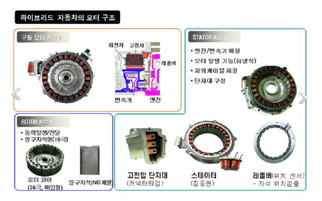 서울자동차고등학교 