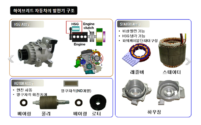서울자동차고등학교 