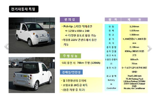 서울자동차고등학교 
